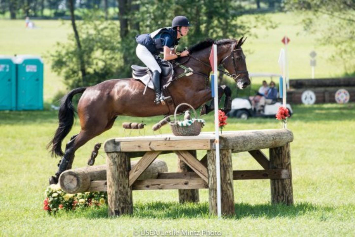 Carol Kozlowski; Under-25: Jenny Caras; Young Horses: Debbie Adams