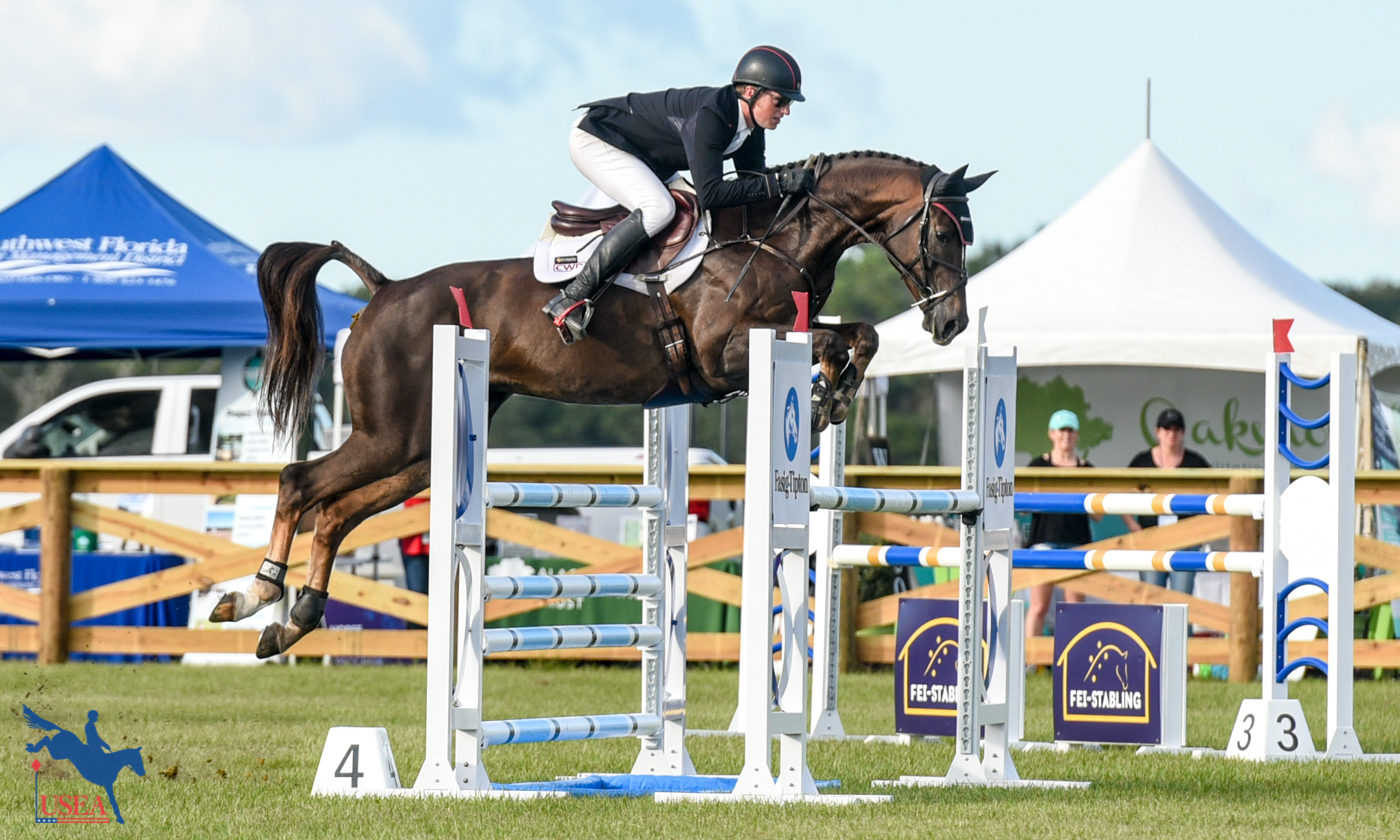 Your Guide to Show Jumping Time Penalties